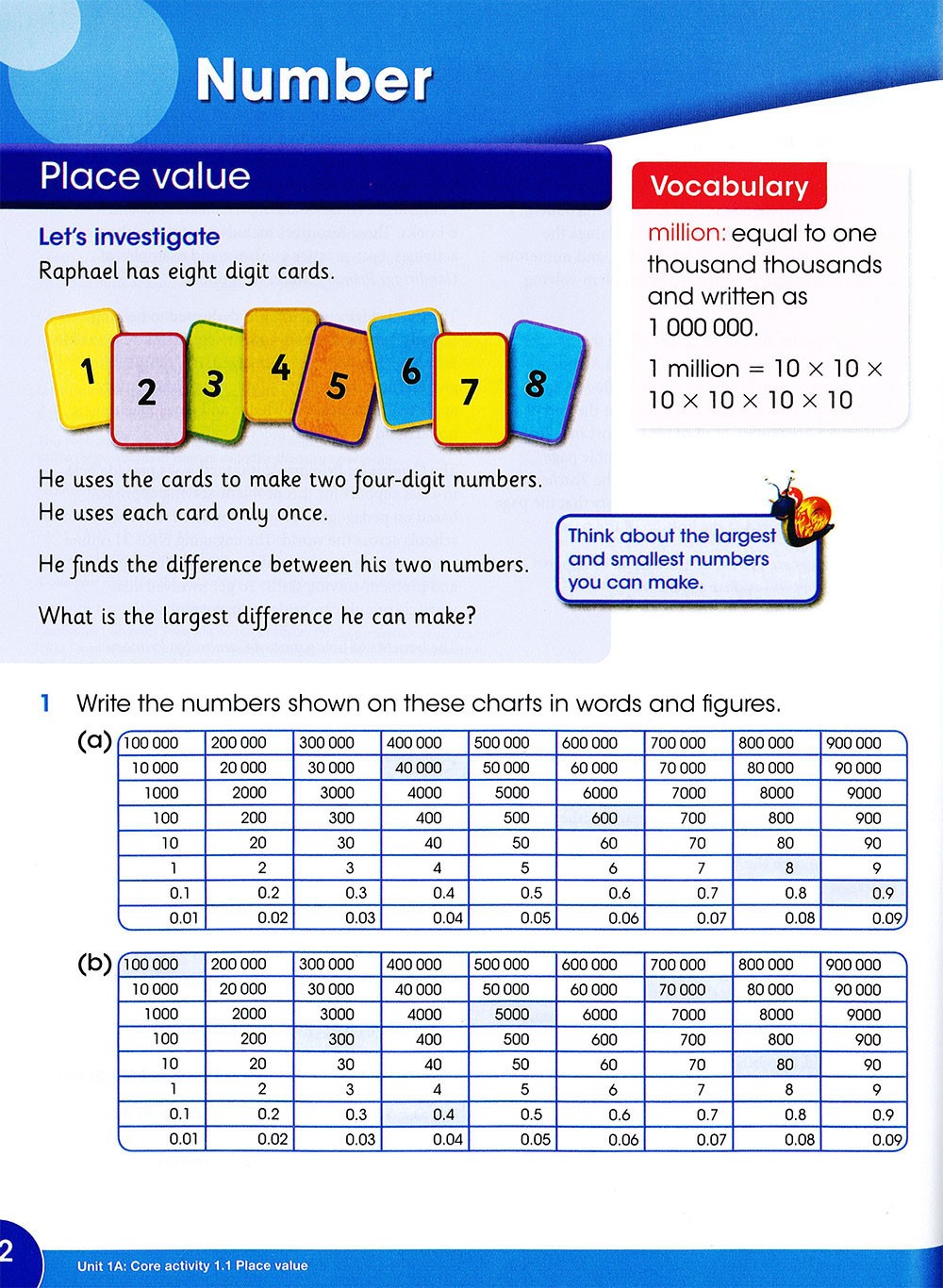 Cambridge Primary Mathematics Learner S Book