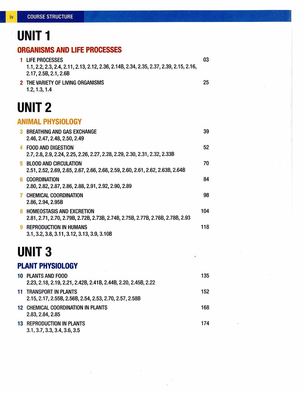 Pearson Edexcel International GCSE (9-1) Human Biology Student Book -  Xclusivebrandsbd